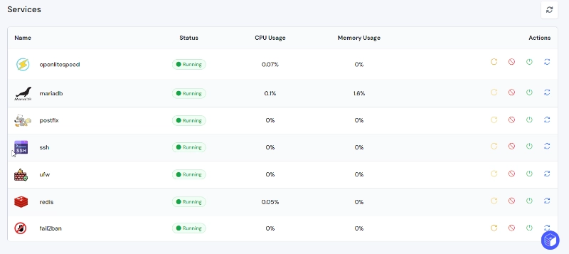 Status Server Redis di ServerAvatar